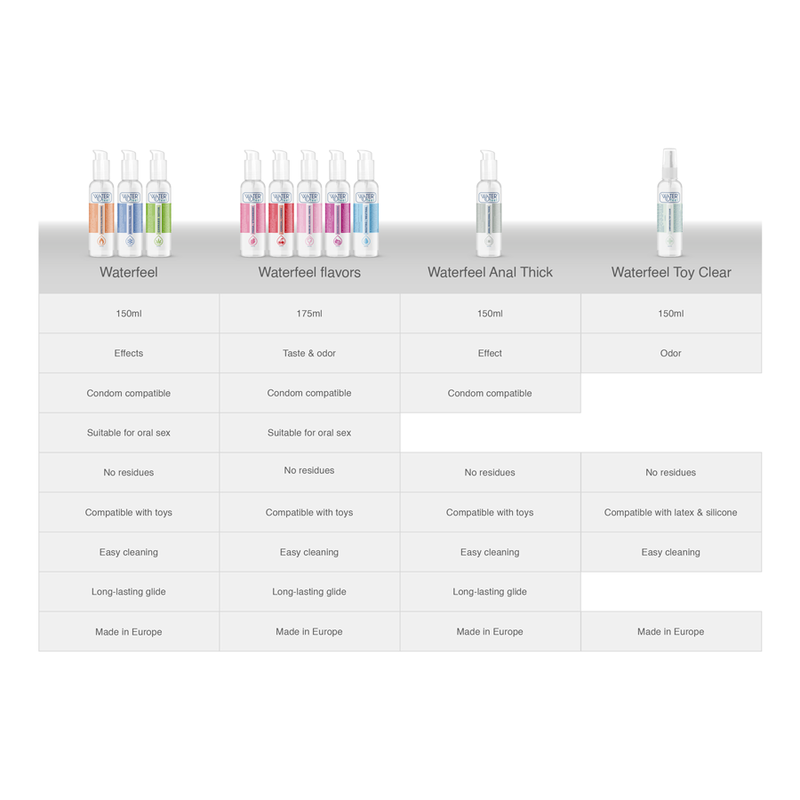 Lubrifiant au cannabis 150 ML — WATERFEEL, vue 7