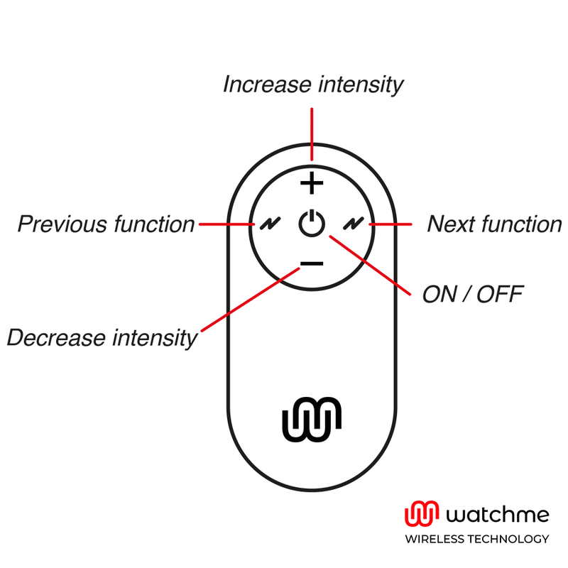 Télécommande universelle noire — WATCHME, vue 3