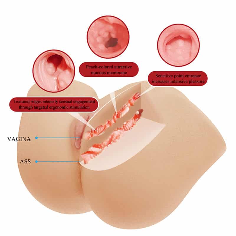 Vivian double masturbateur vibrant vaginal et anal flesh — CRAZY BULL, vue 5