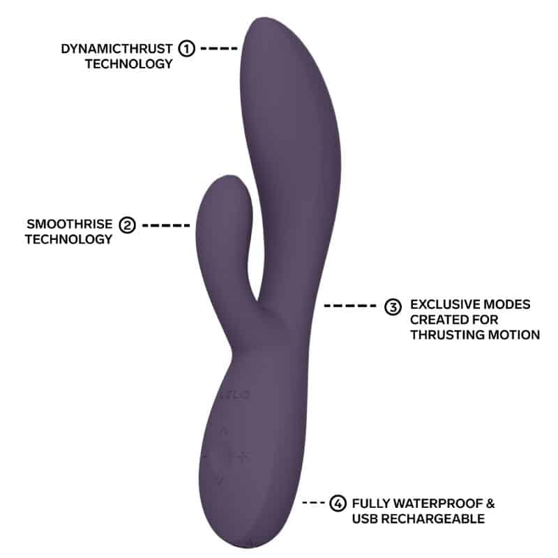 INA thrust rabbit vibrateur à poussée violet — LELO, vue 6